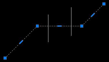 polyline trim